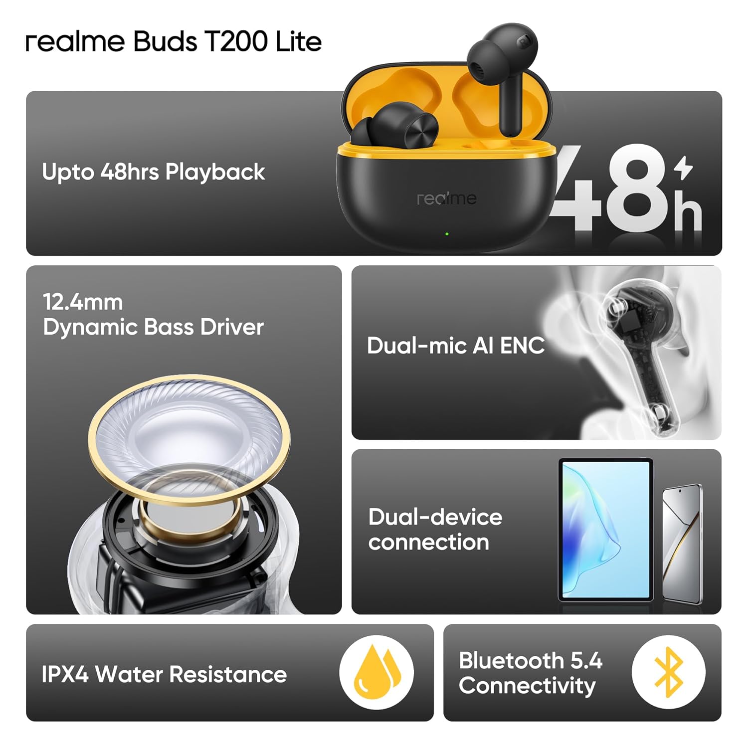 Realme Buds T200 Lite TWS Earbuds with AI ENC, Deep Bass, Low Latency & Fast Charging (Volt Black)